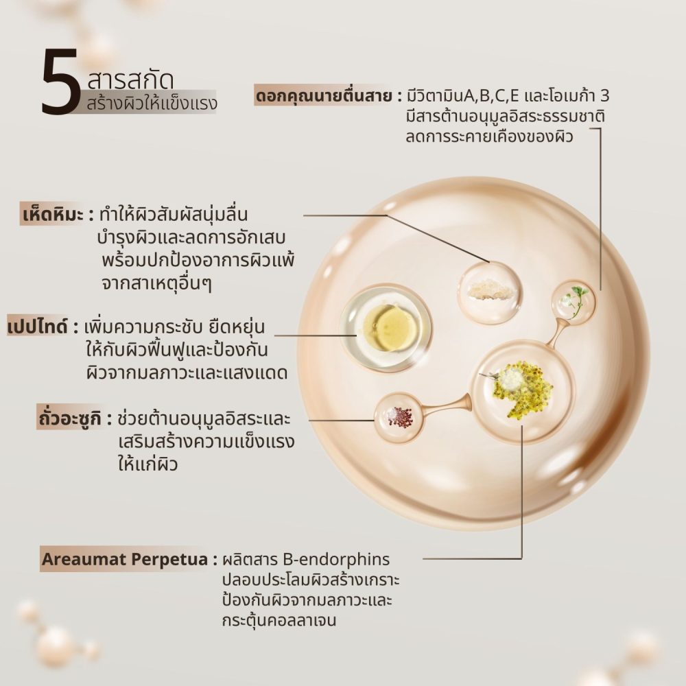 ผิวนุ่มลื่น-หน้ากระจ่างใส-หน้าขาว-ลดรอยคล้ำใต้ตา-กระตุ้นคอลลาเจน